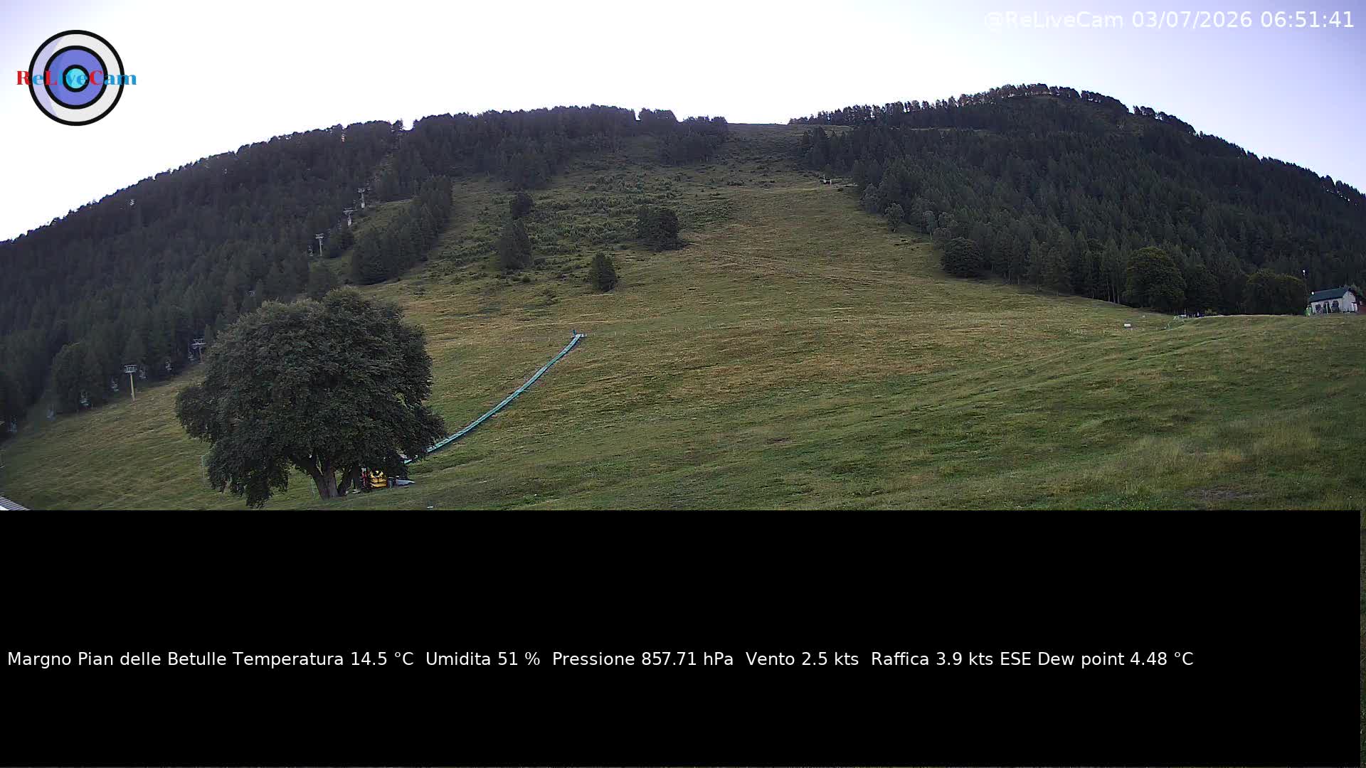 Timelapse del 03/07/2026