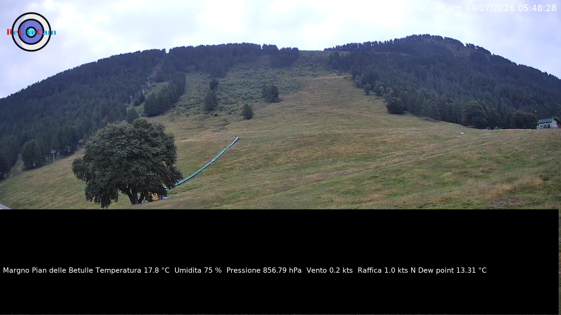 Timelapse del 14/07/2026