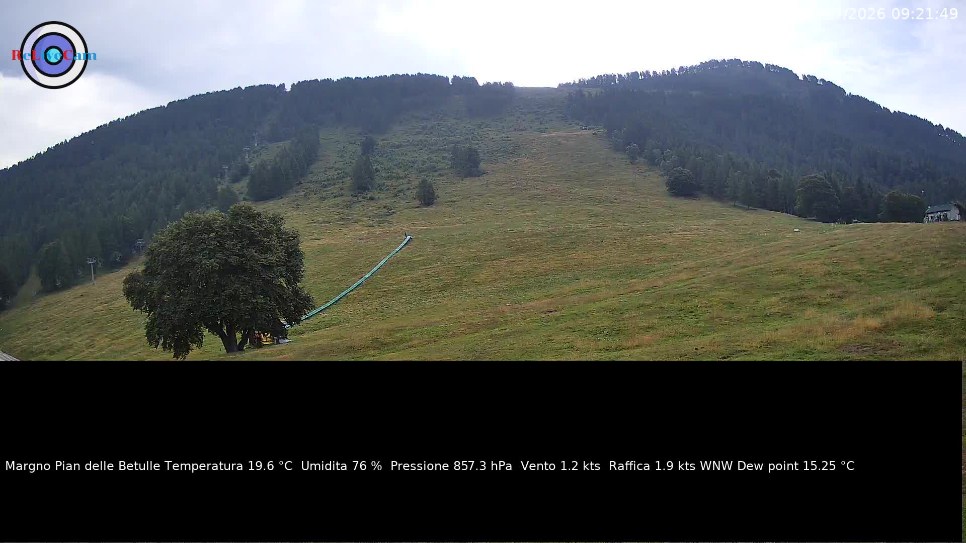 Timelapse del 15/07/2026