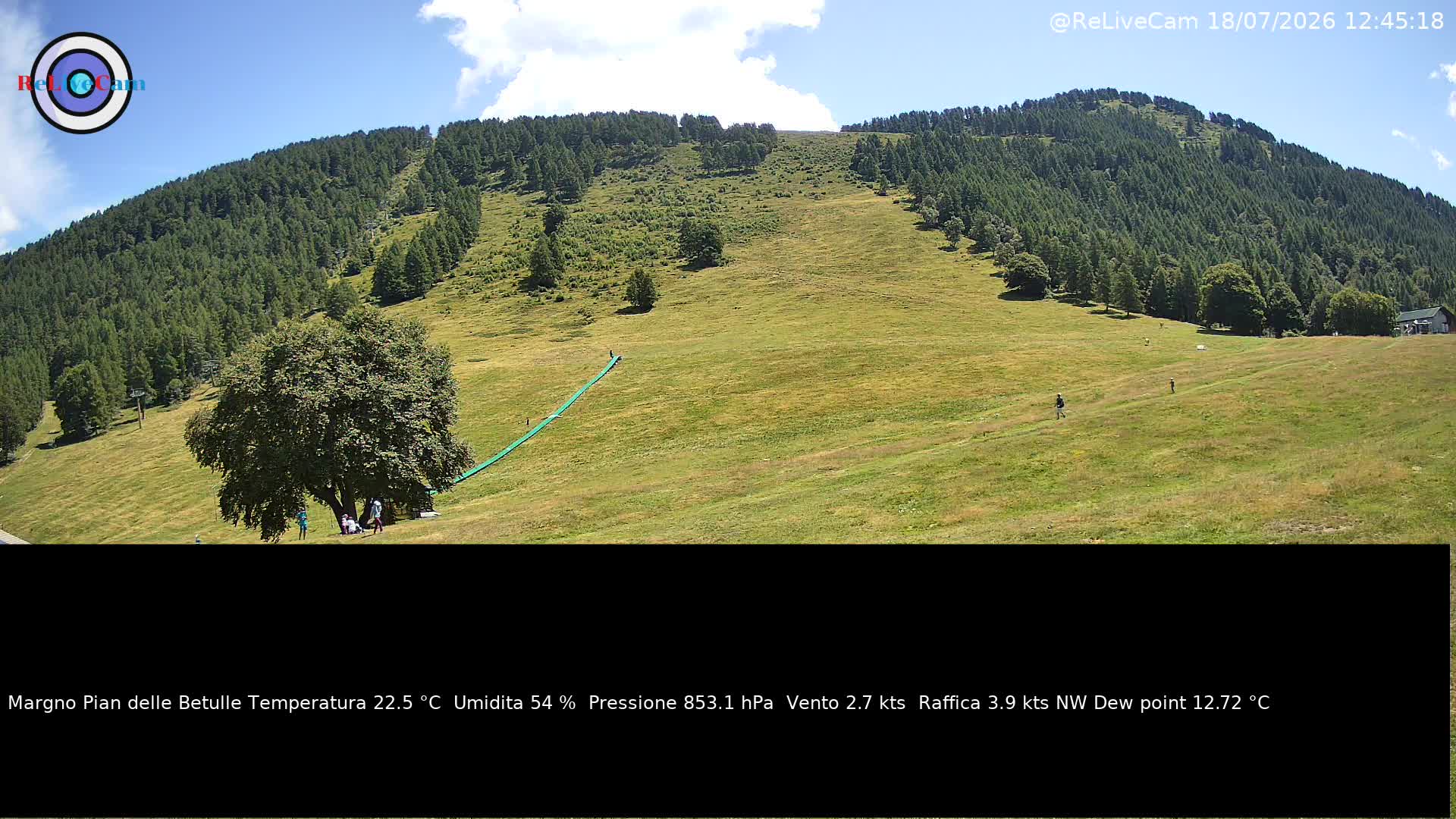 Timelapse del 18/07/2026