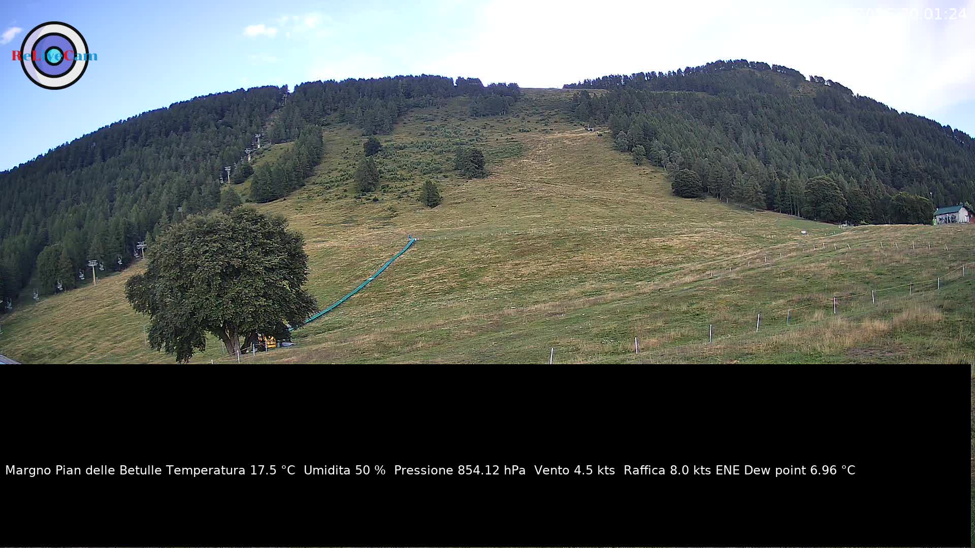 Timelapse del 21/07/2026