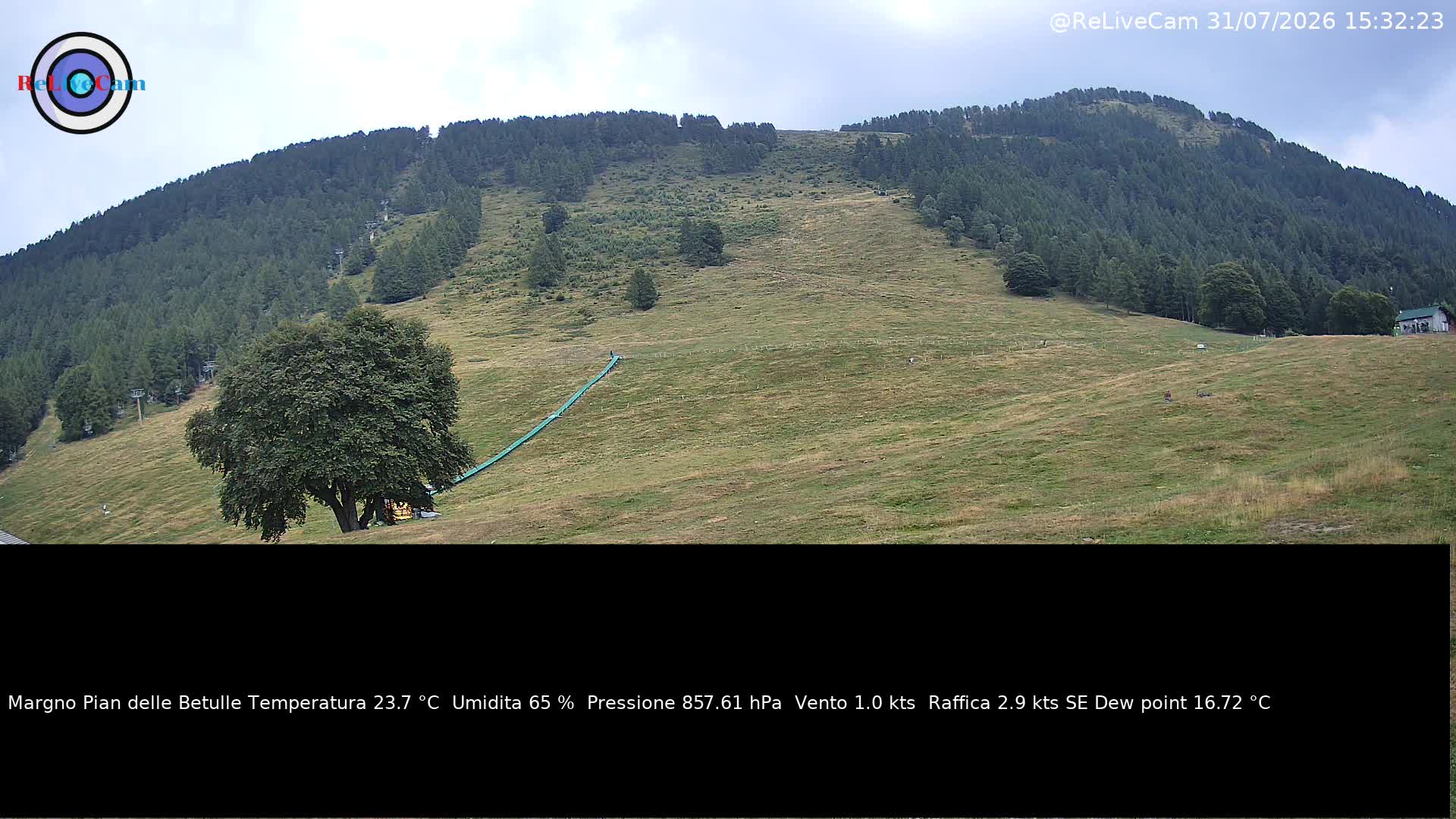 Timelapse del 31/07/2026