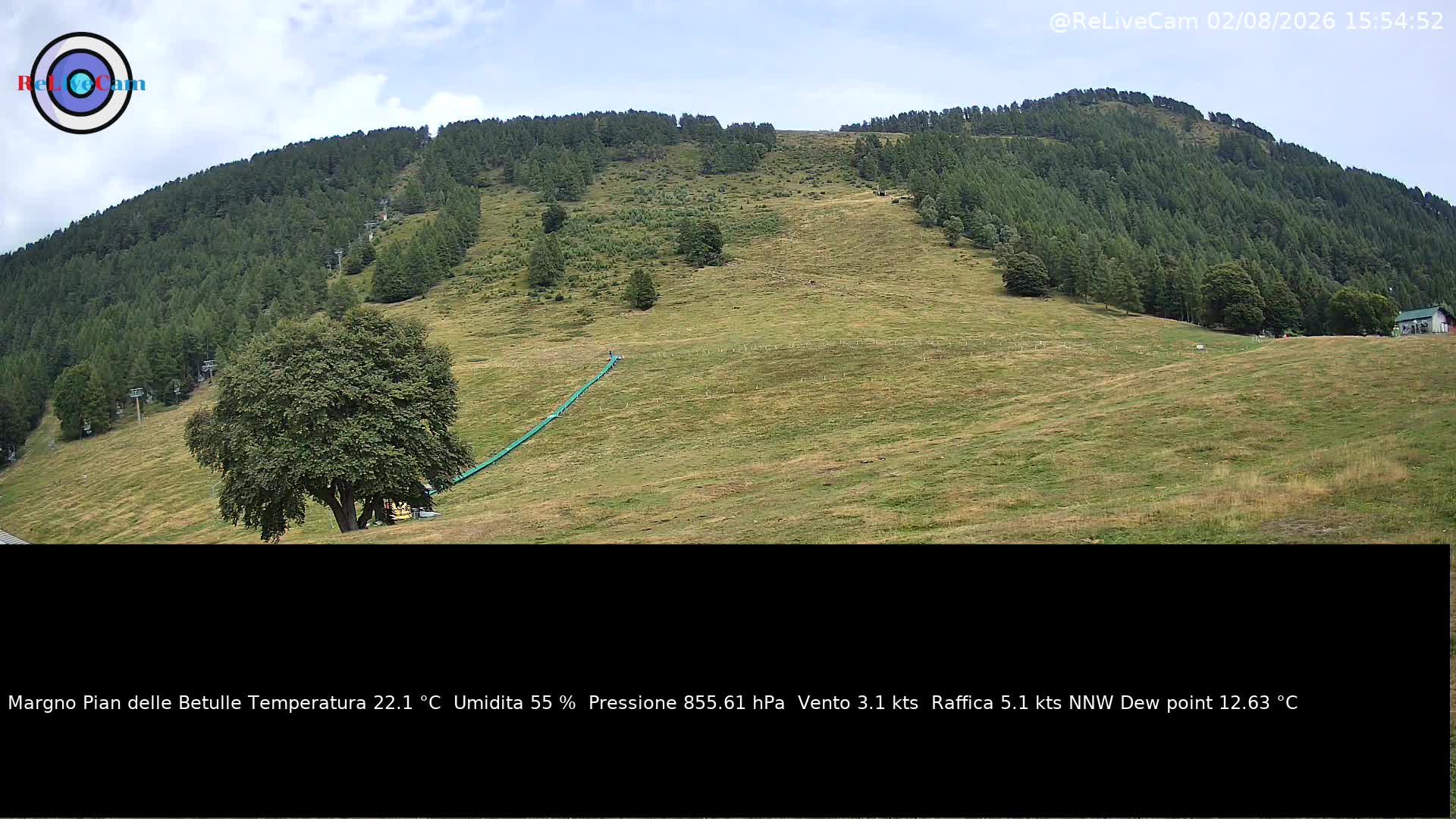 Timelapse del 02/08/2026