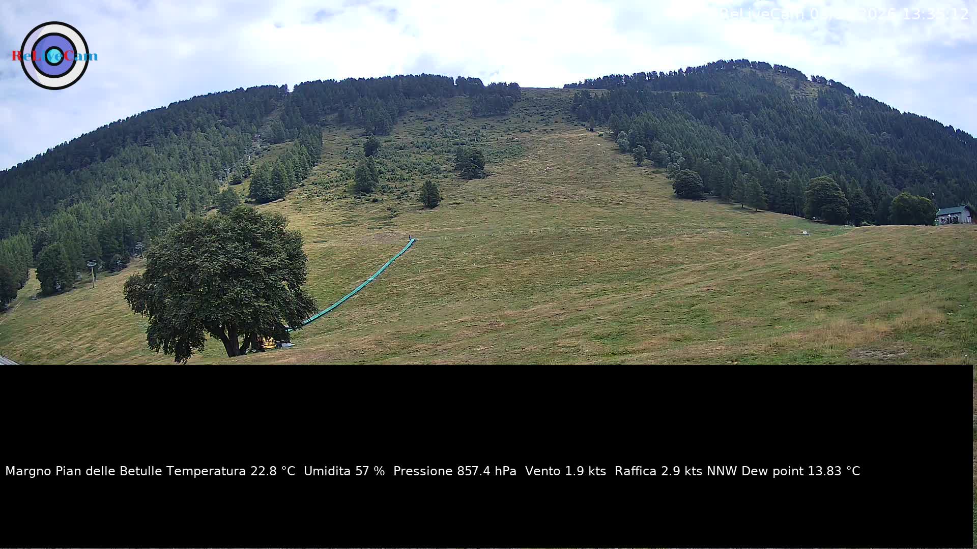 Timelapse del 03/08/2026