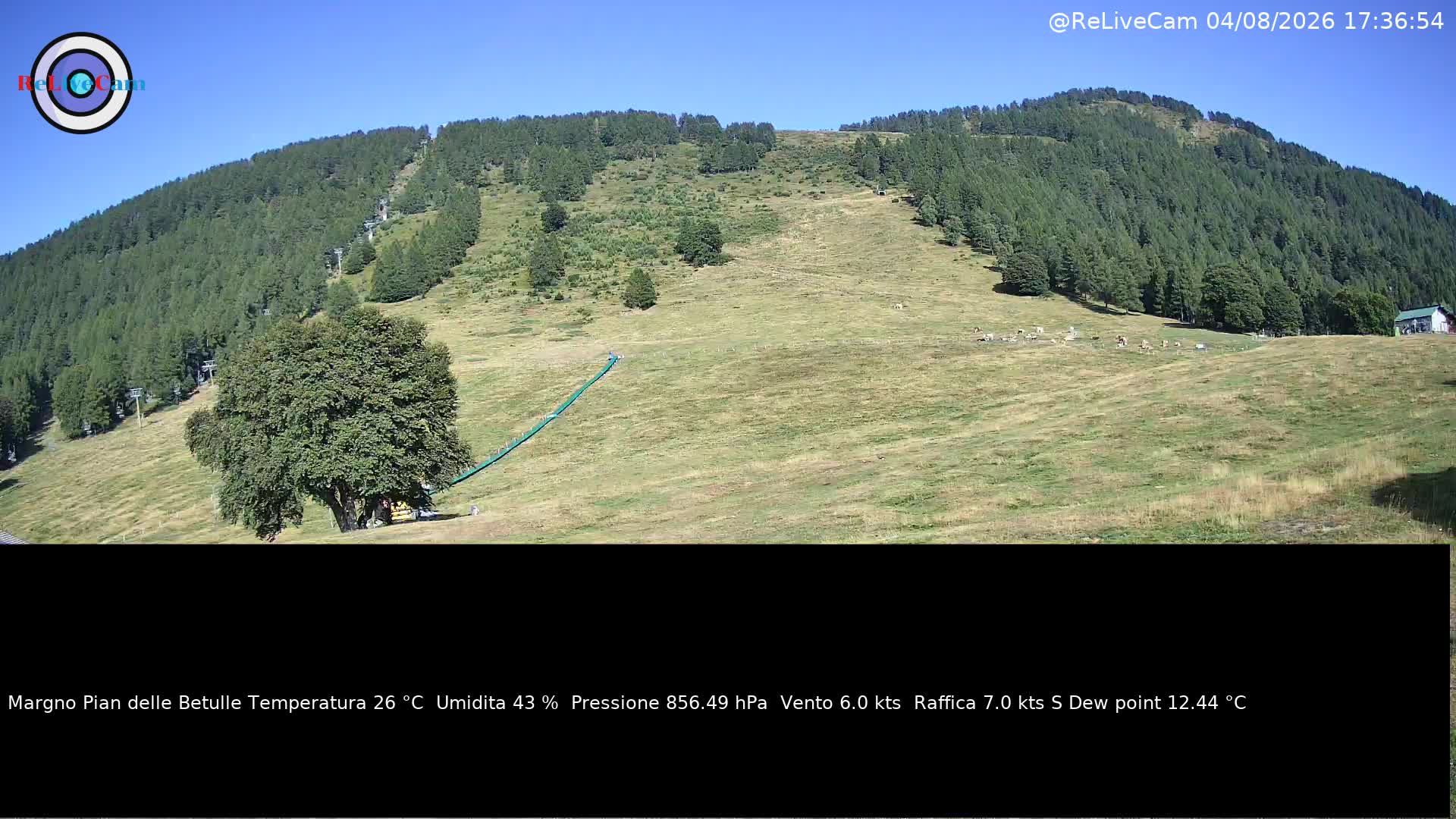 Timelapse del 04/08/2026
