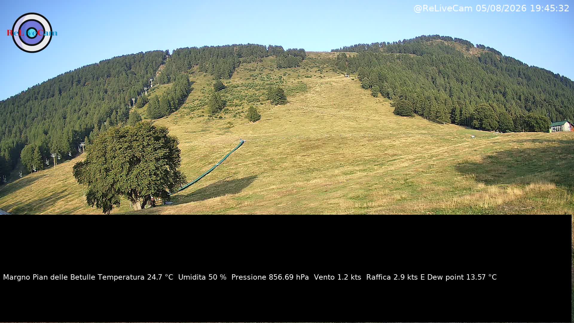 Timelapse del 05/08/2026