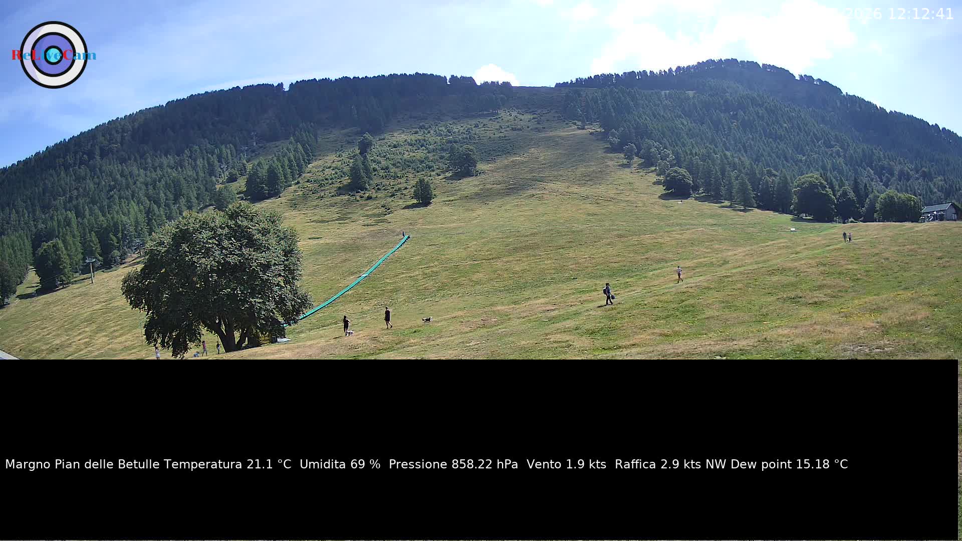 Timelapse del 09/08/2026