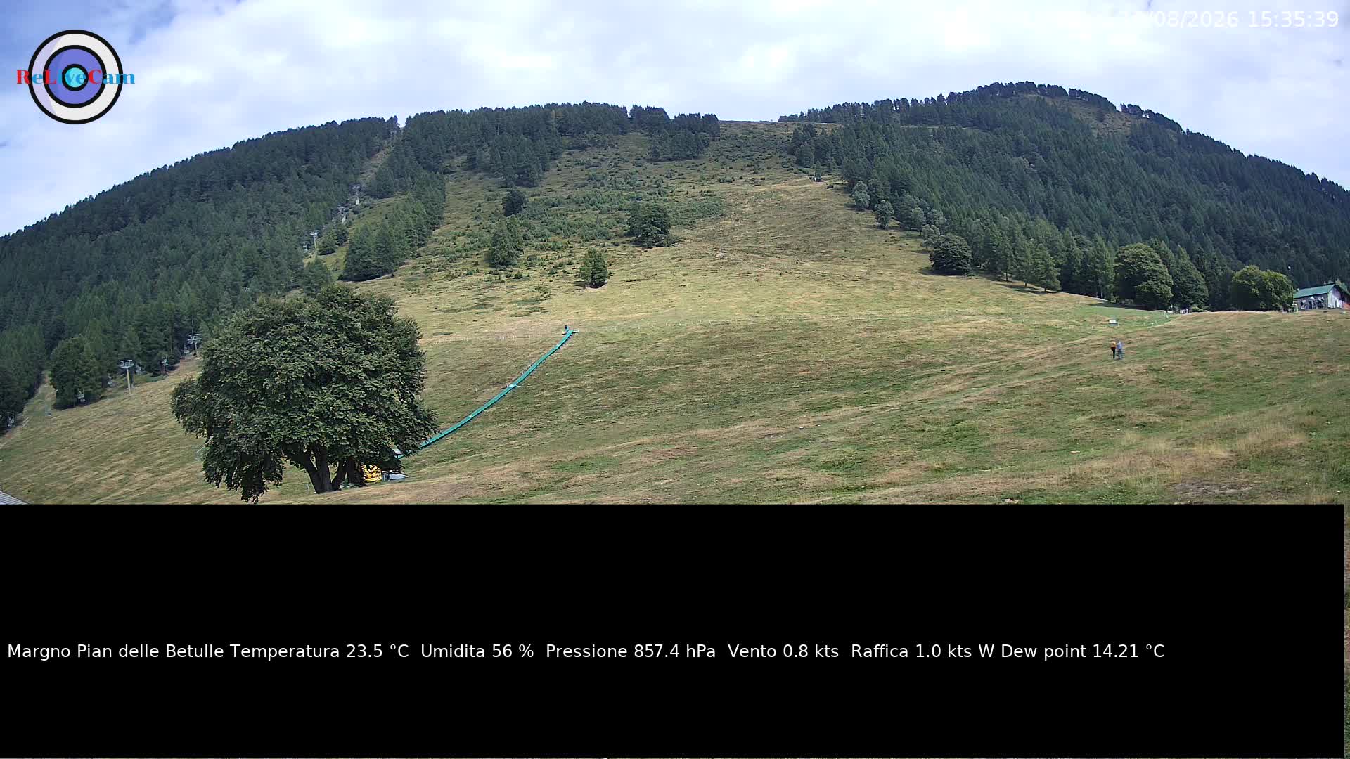 Timelapse del 10/08/2026
