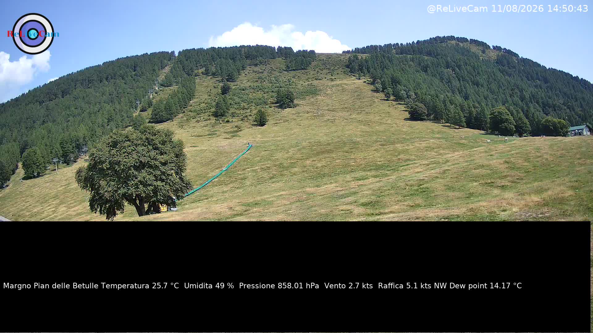 Timelapse del 11/08/2026