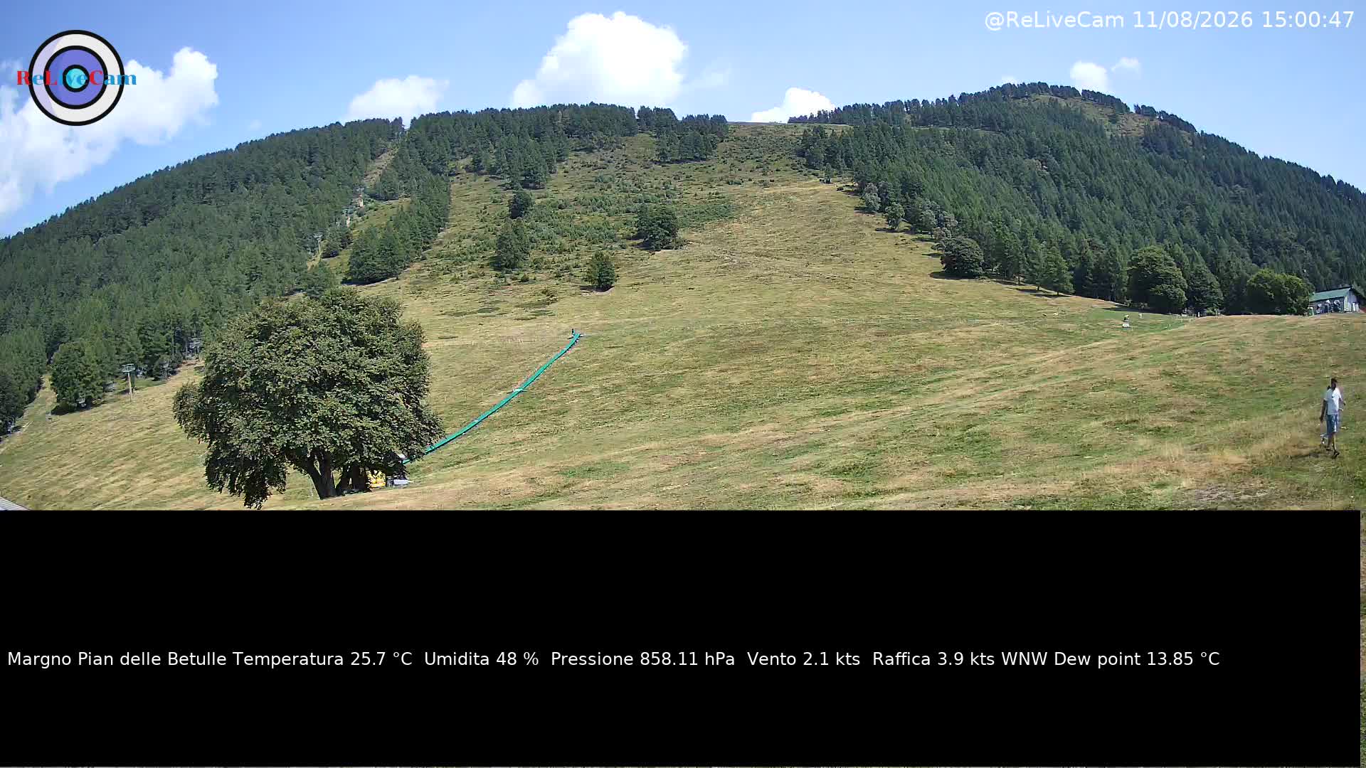 Timelapse del 11/08/2026