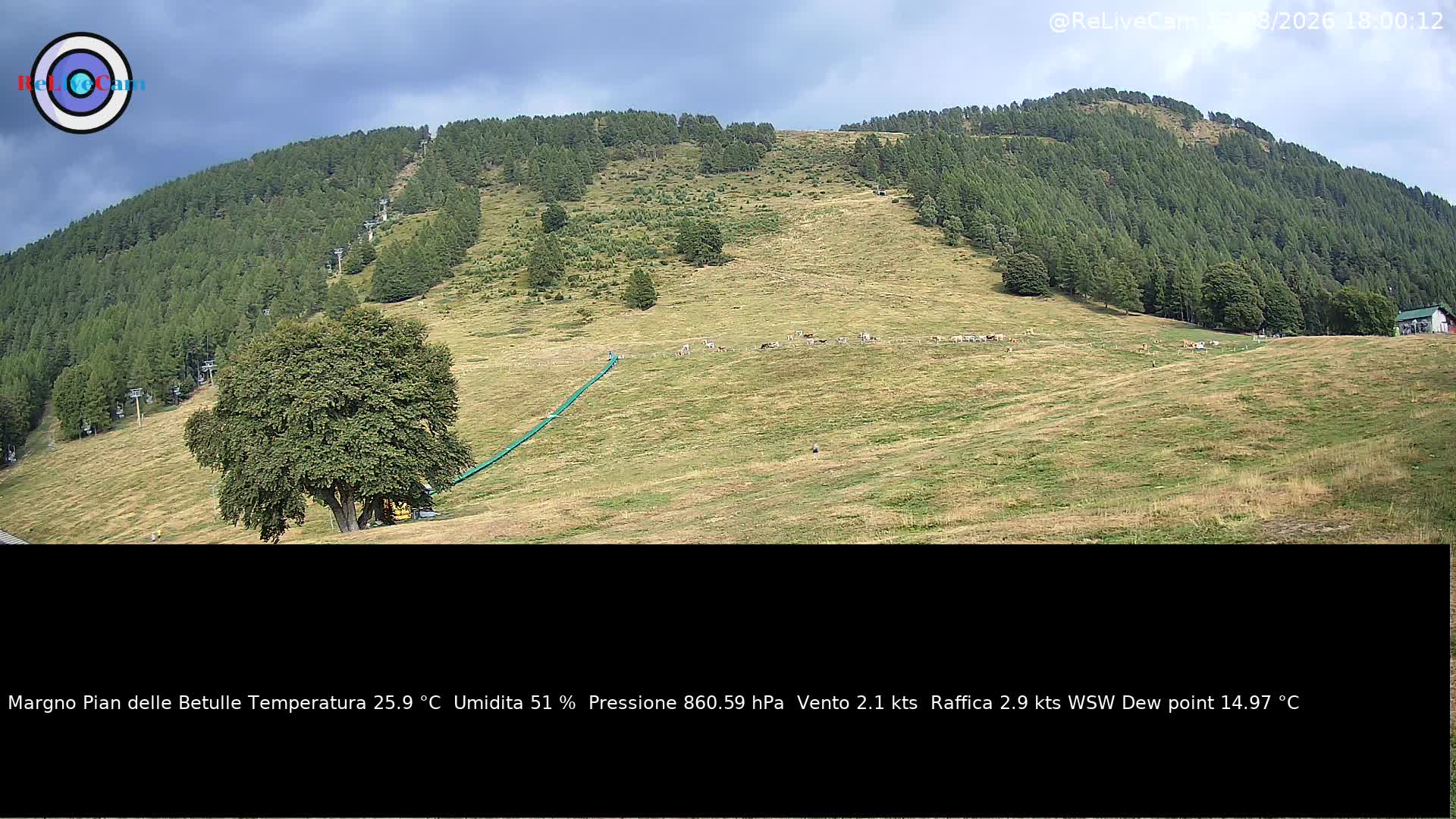 Timelapse del 12/08/2026