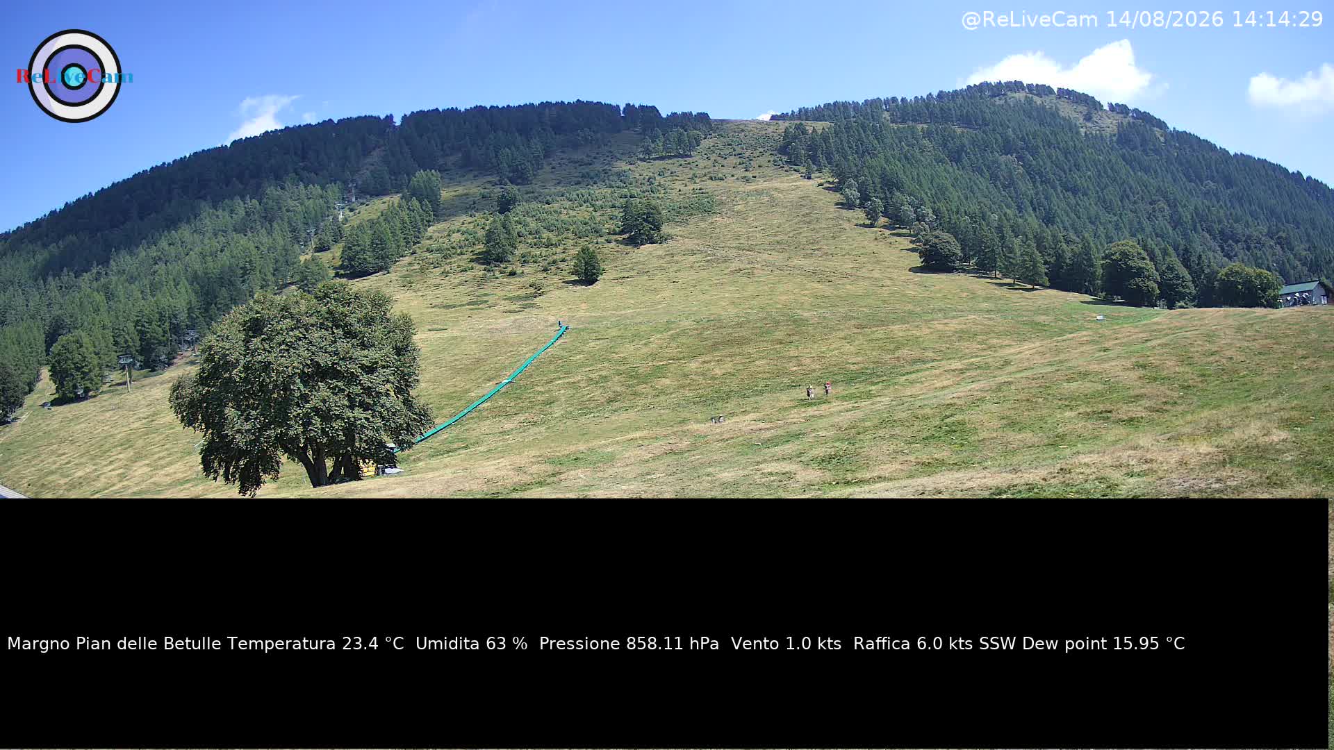 Timelapse del 14/08/2026