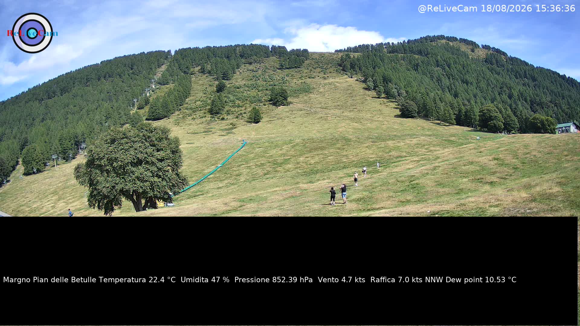 Timelapse del 18/08/2026
