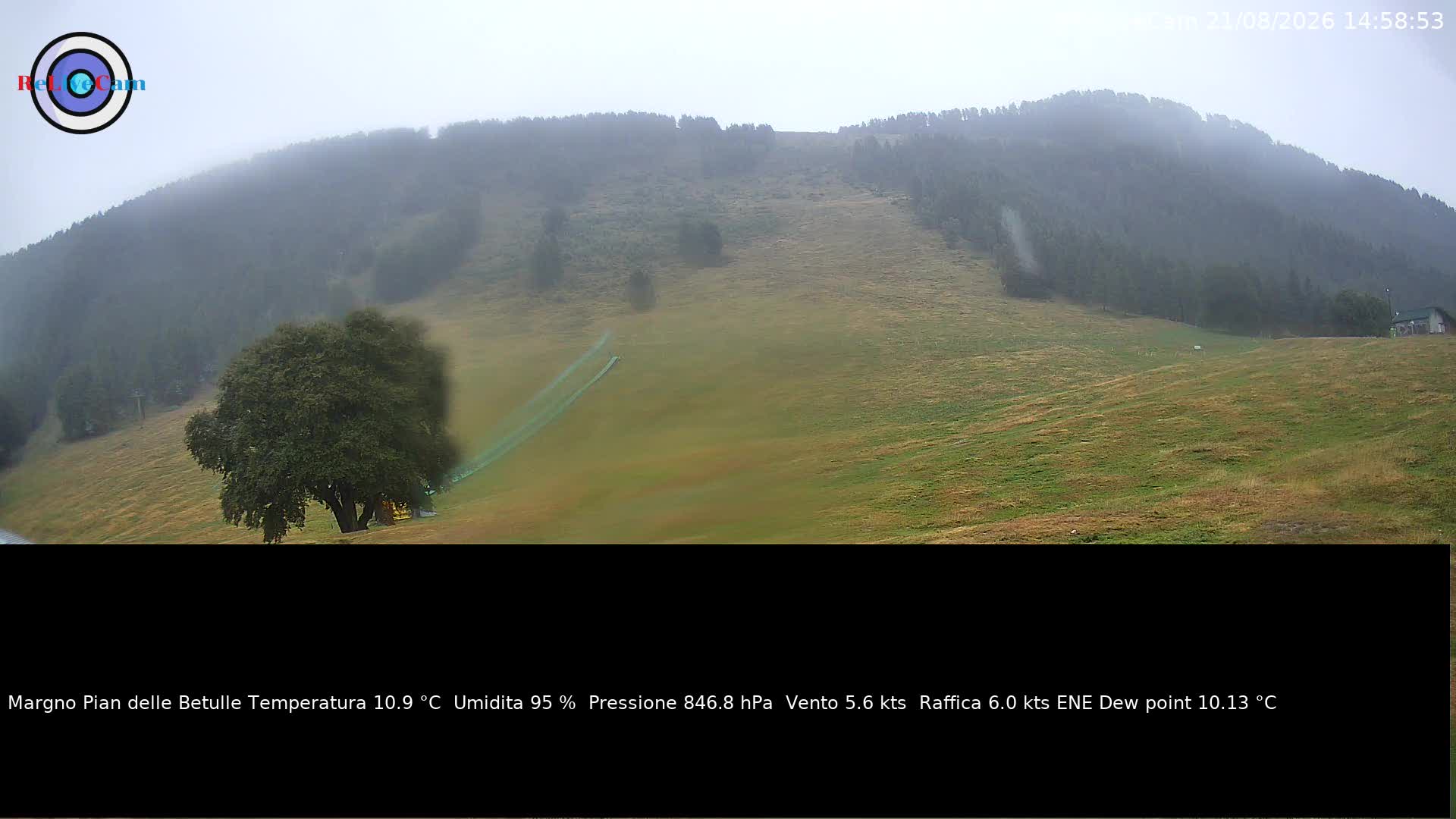 Timelapse del 21/08/2026