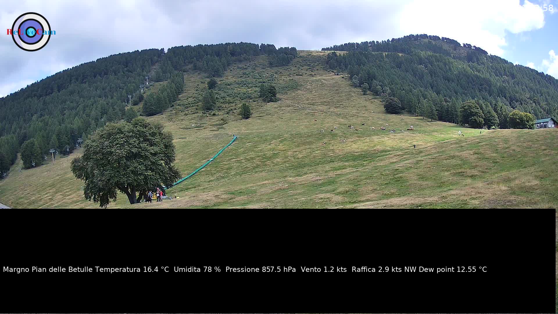 Timelapse del 23/08/2026