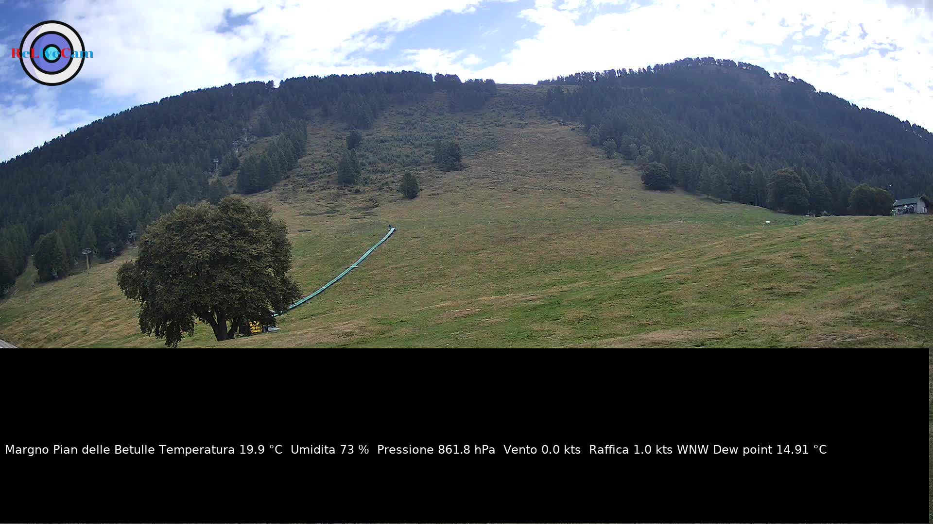 Timelapse del 07/09/2026