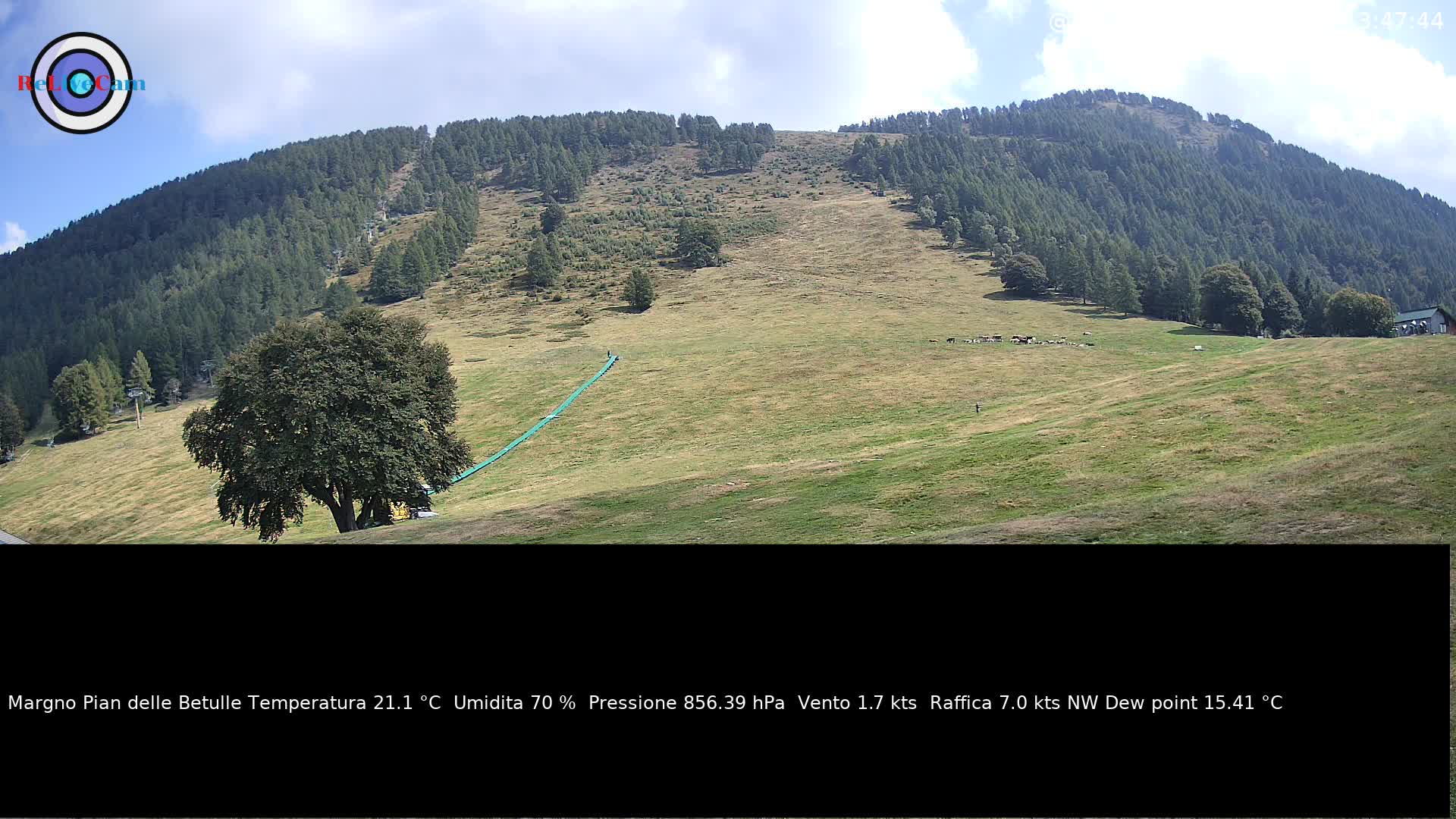 Timelapse del 08/09/2026