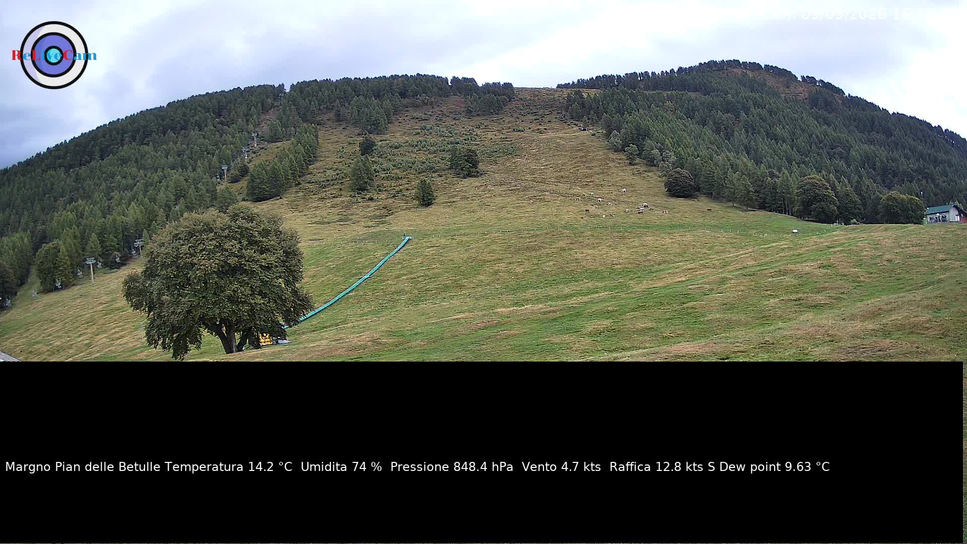 Timelapse del 09/09/2026