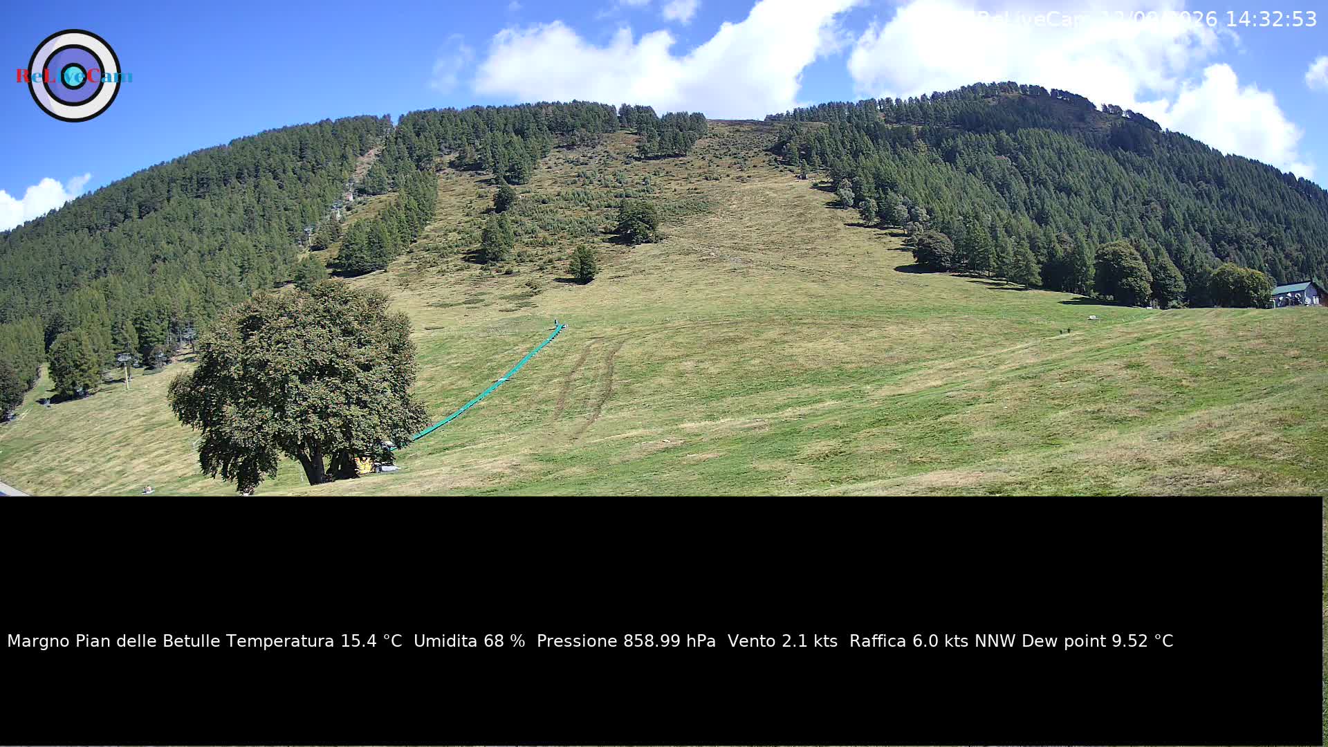 Timelapse del 12/09/2026