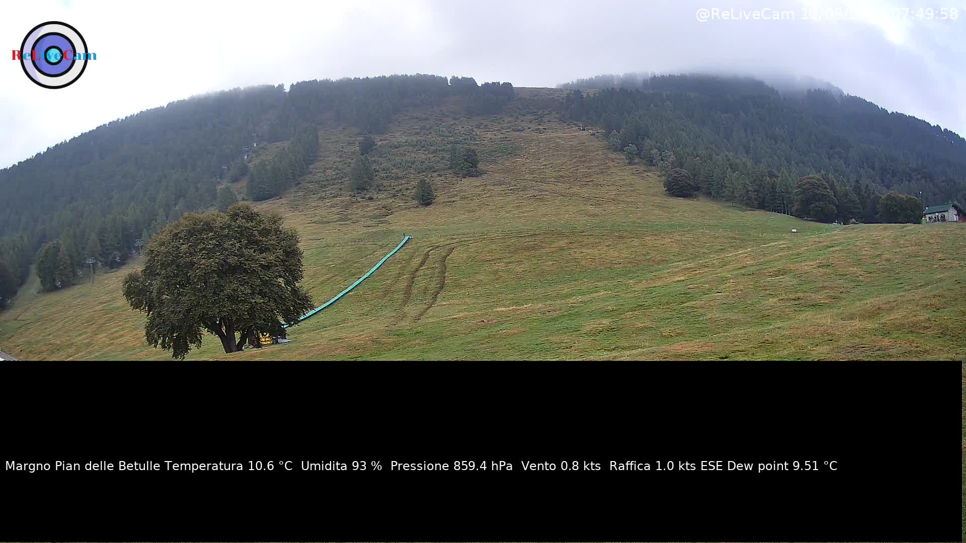 Timelapse del 13/09/2026