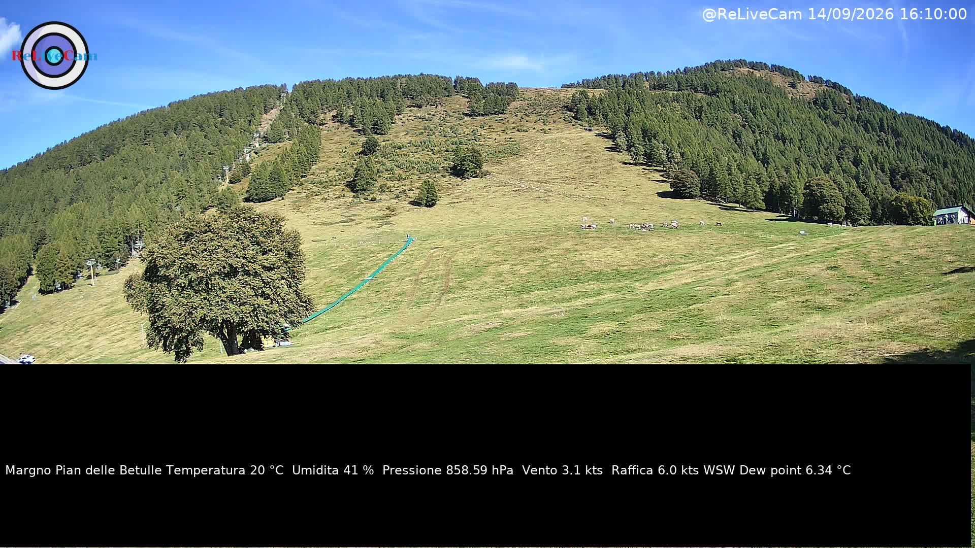Timelapse del 14/09/2026