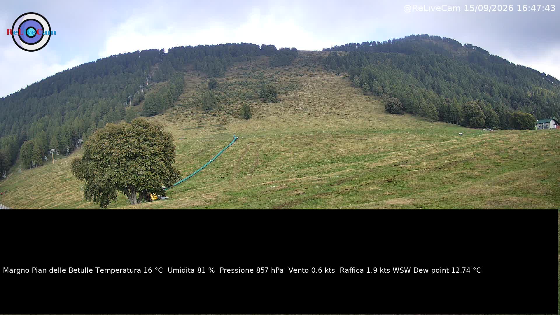 Timelapse del 15/09/2026