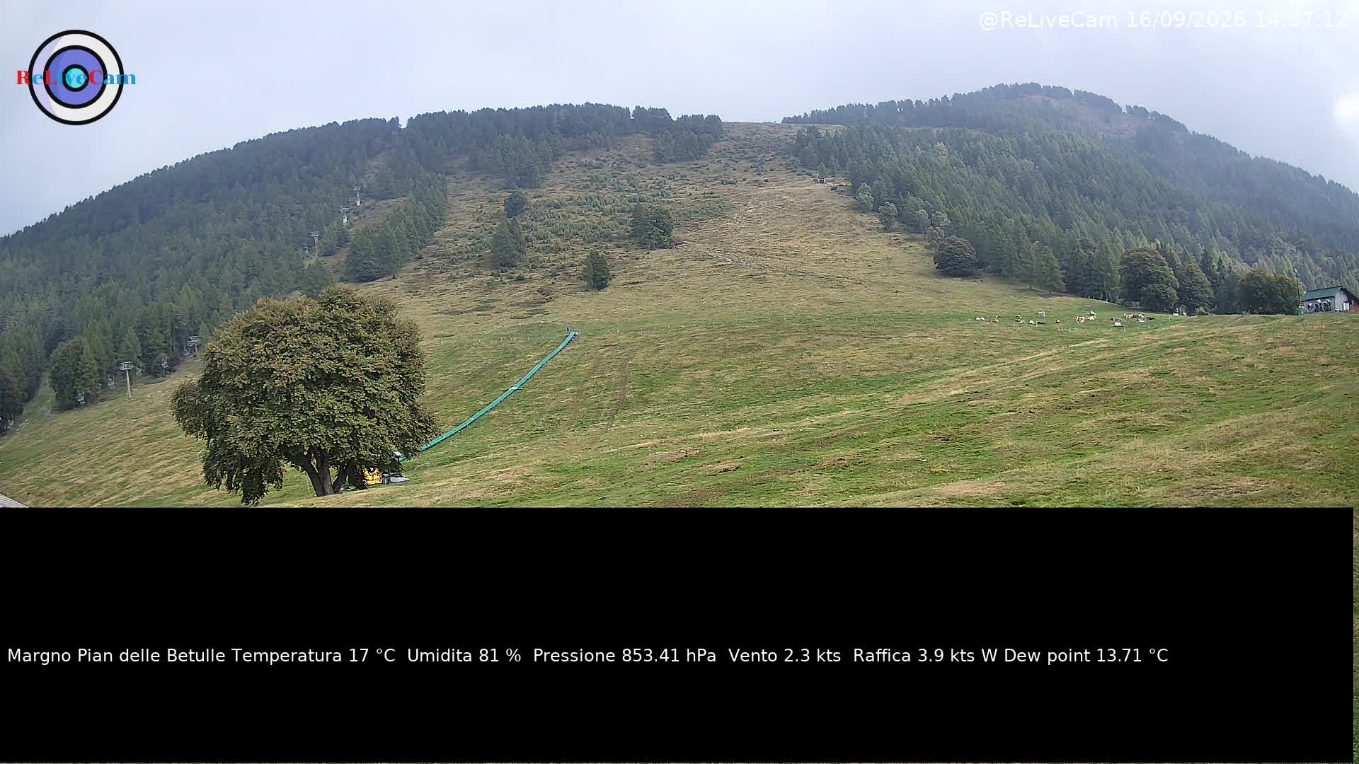 Timelapse del 16/09/2026