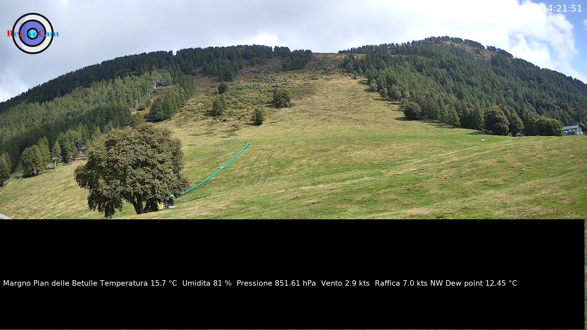 Timelapse del 17/09/2026