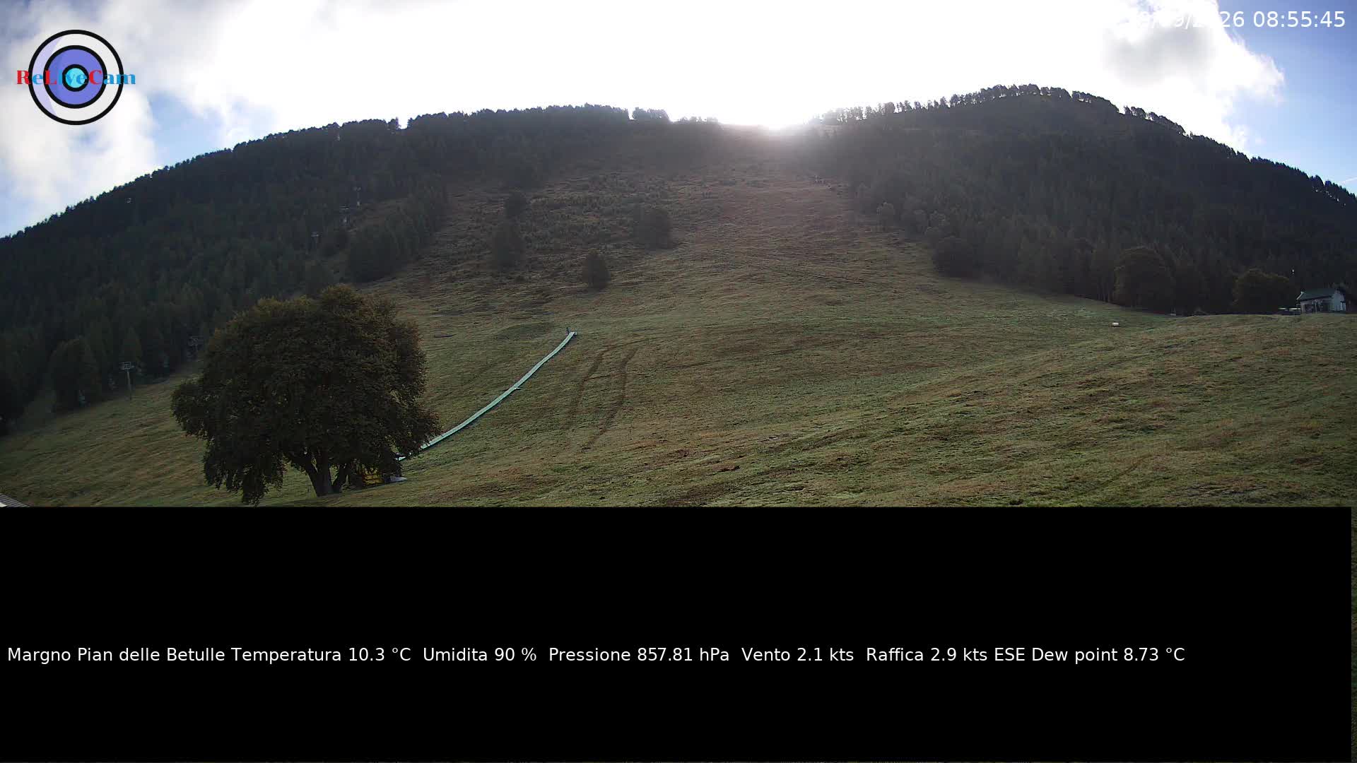 Timelapse del 19/09/2026