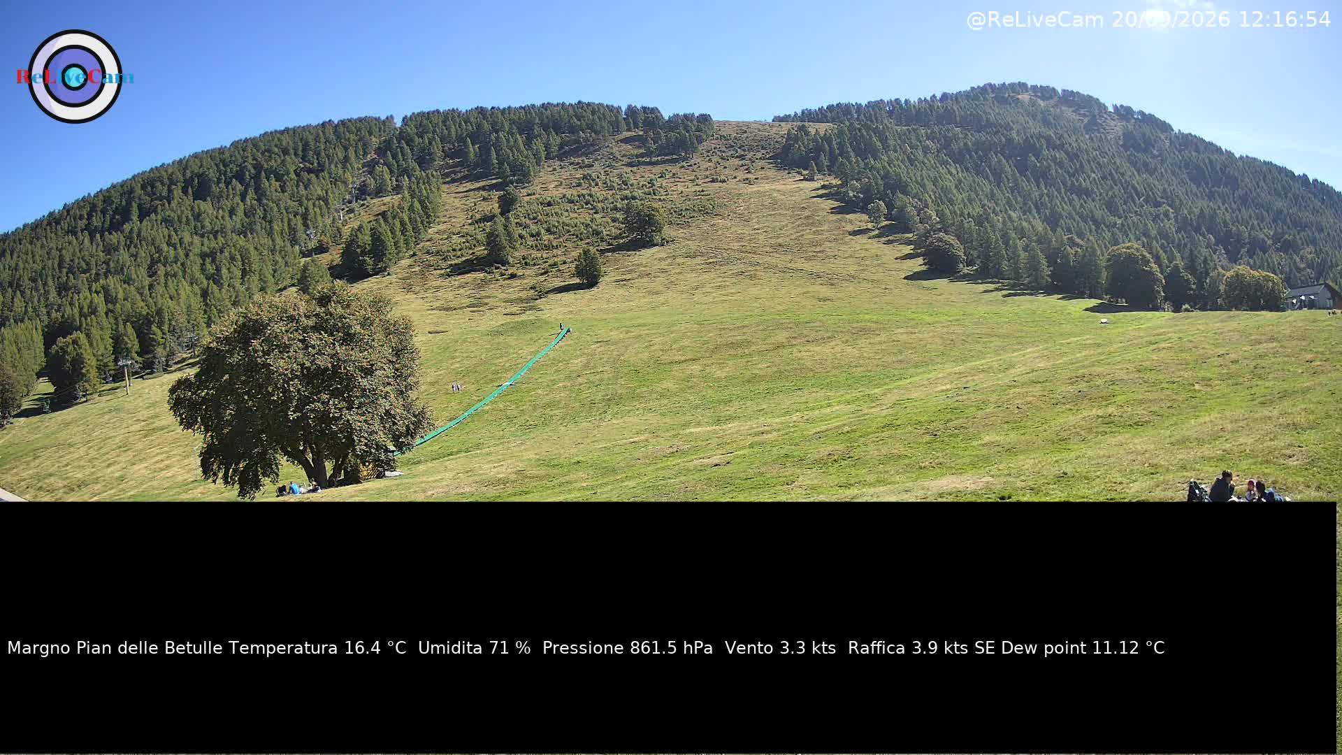 Timelapse del 20/09/2026