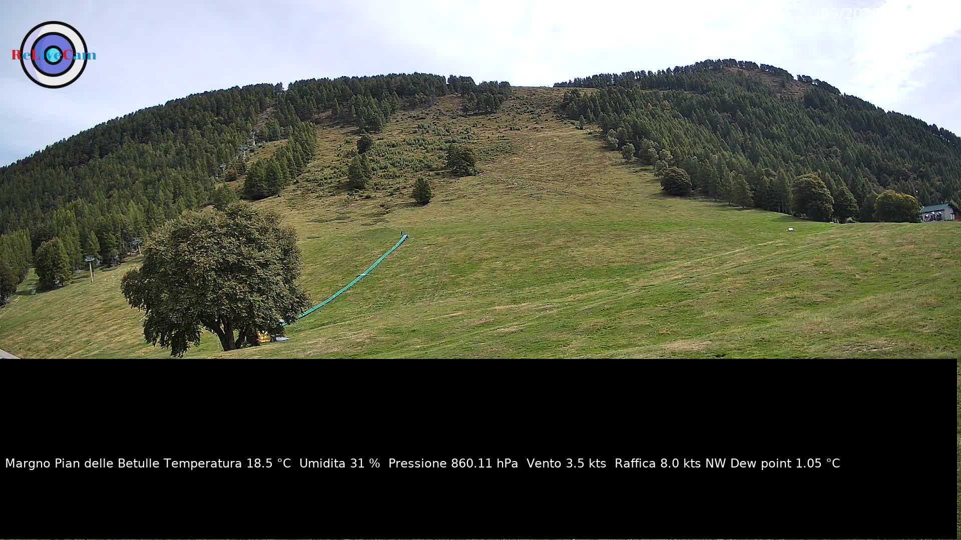 Timelapse del 21/09/2026