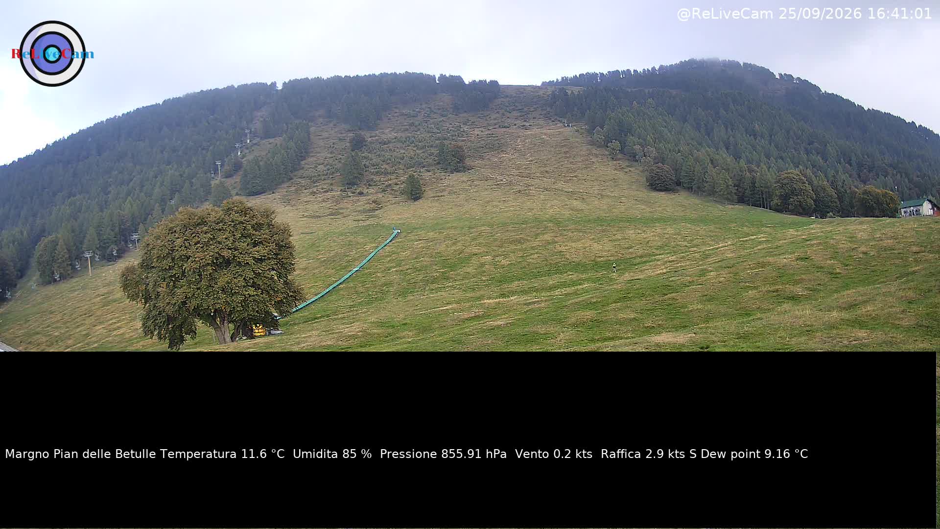Timelapse del 25/09/2026
