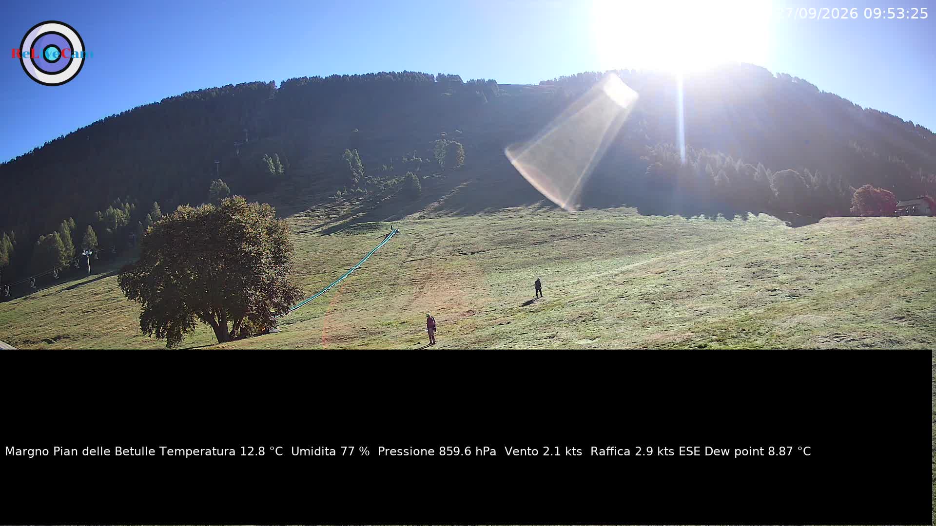 Timelapse del 27/09/2026
