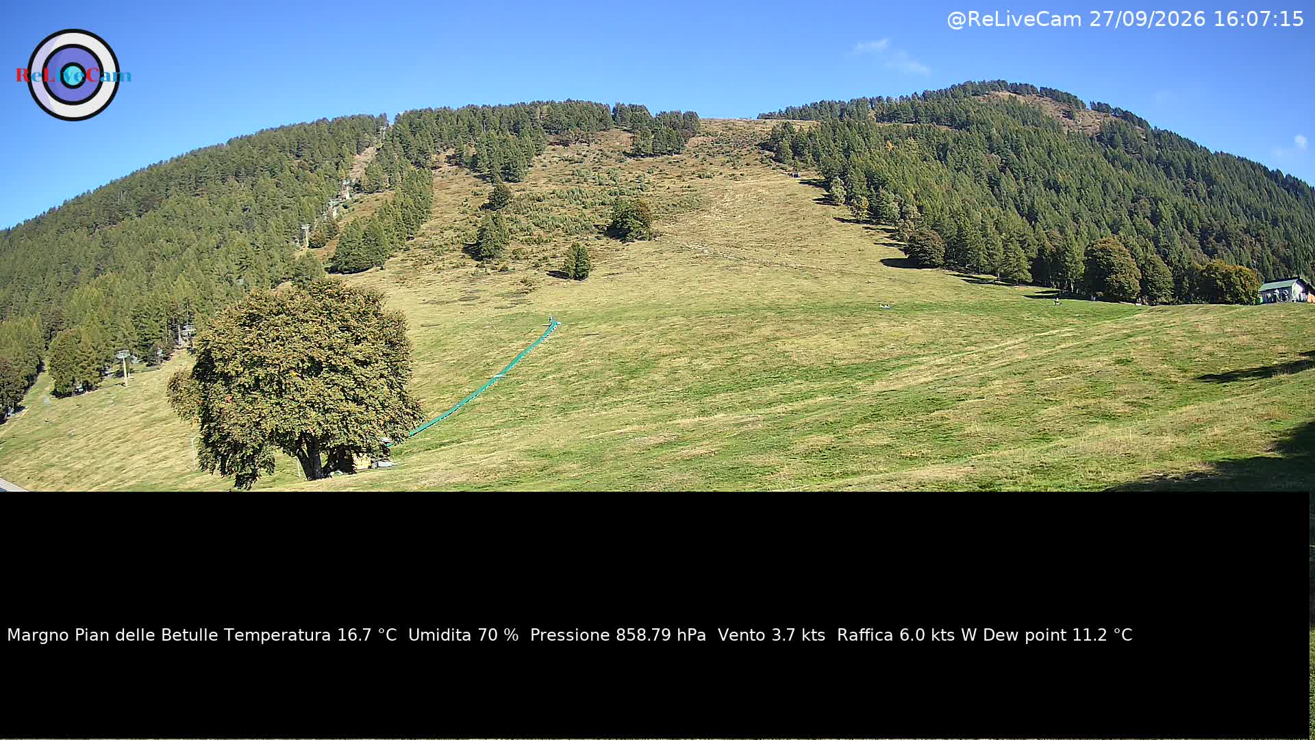 Timelapse del 27/09/2026