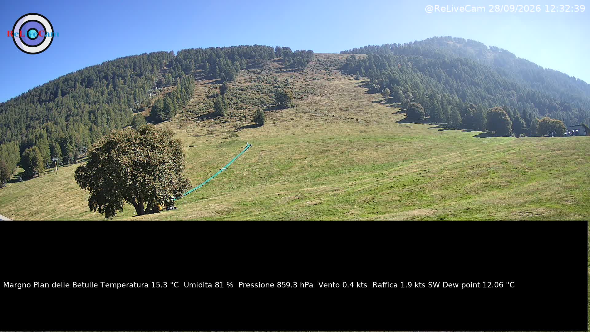 Timelapse del 28/09/2026