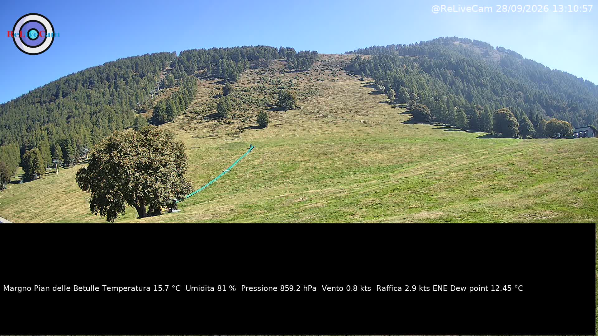 Timelapse del 28/09/2026