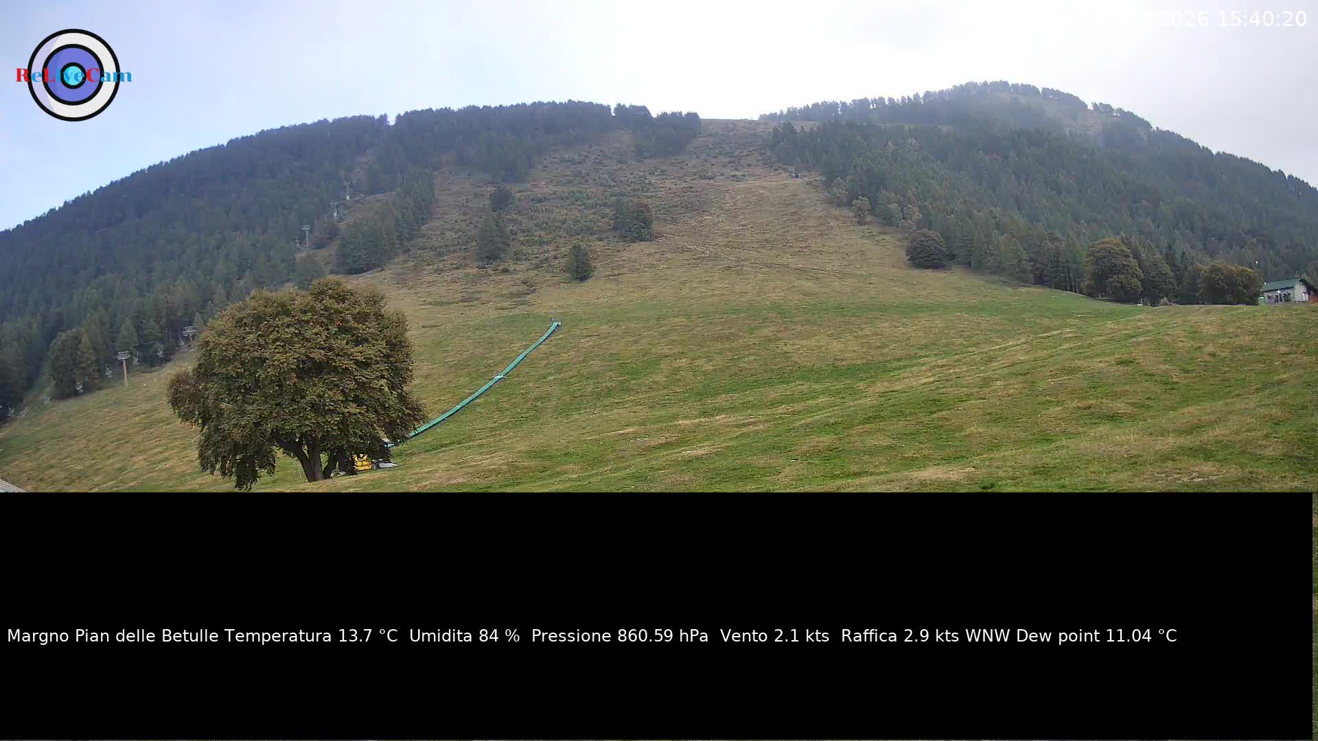 Timelapse del 29/09/2026