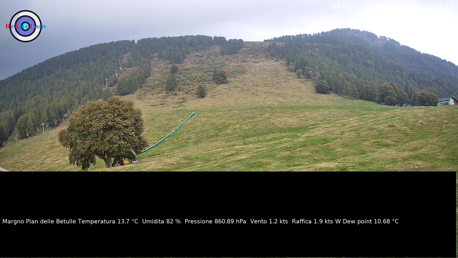Timelapse del 30/09/2026