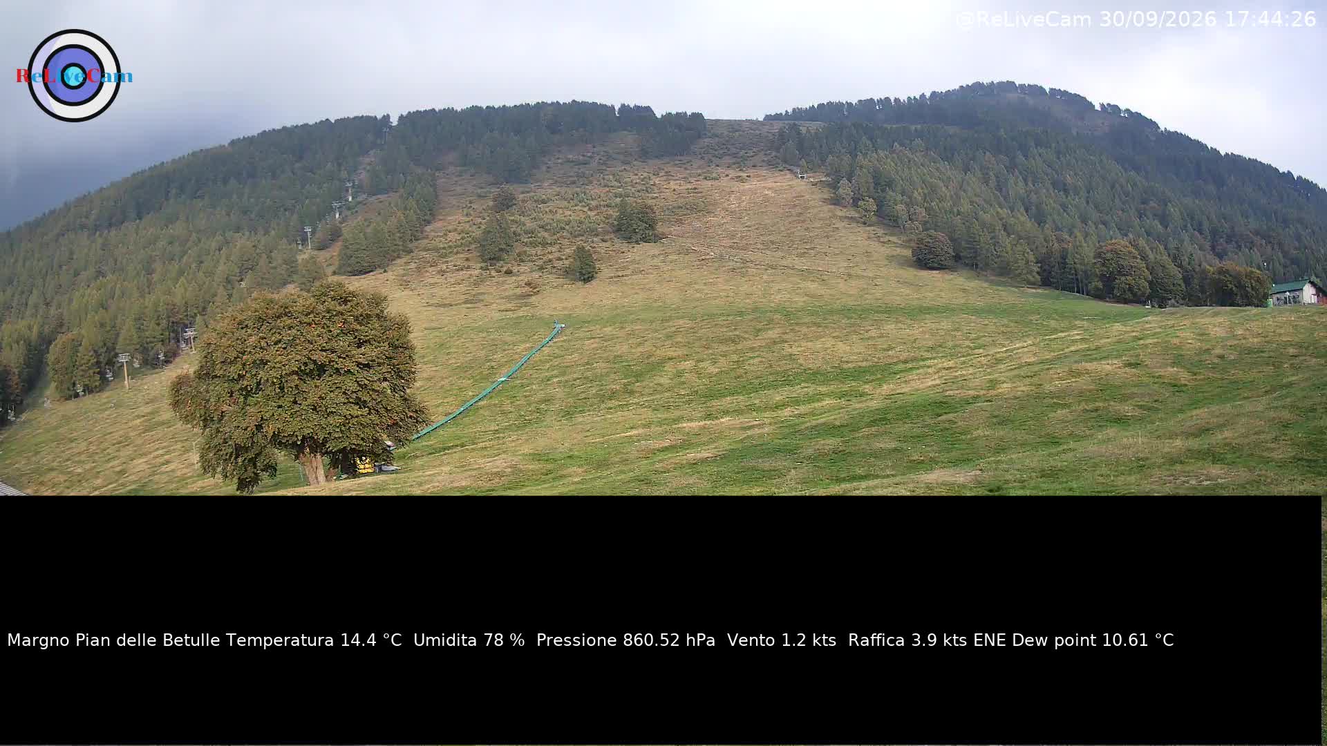 Timelapse del 30/09/2026