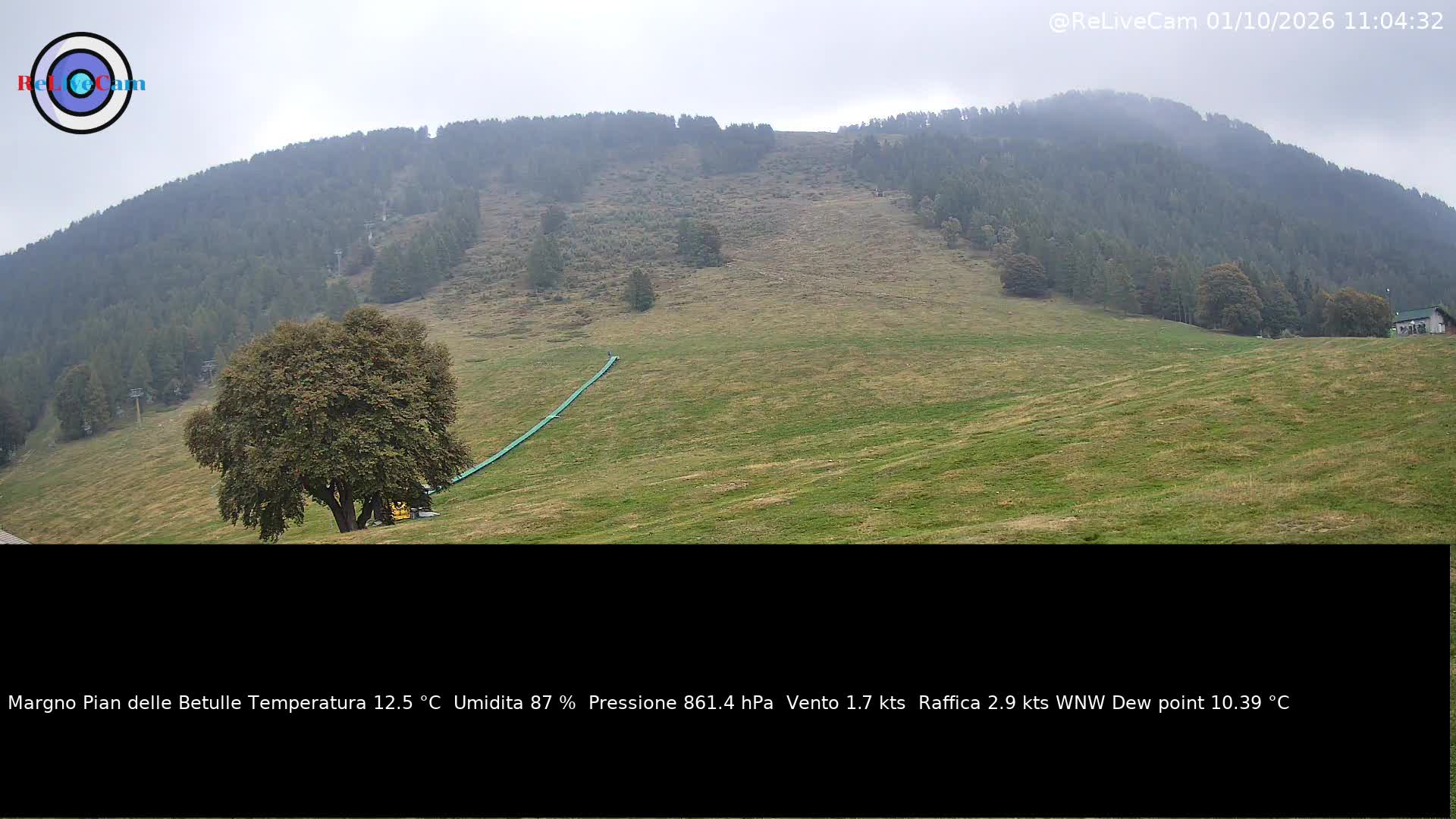 Timelapse del 01/10/2026