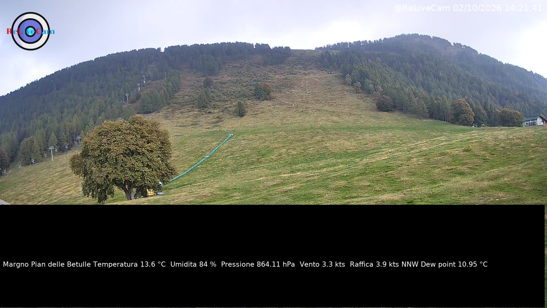 Timelapse del 02/10/2026