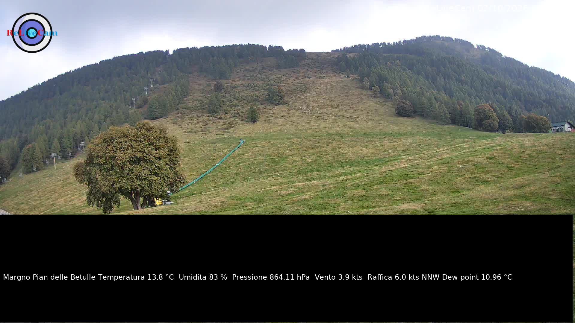 Timelapse del 02/10/2026