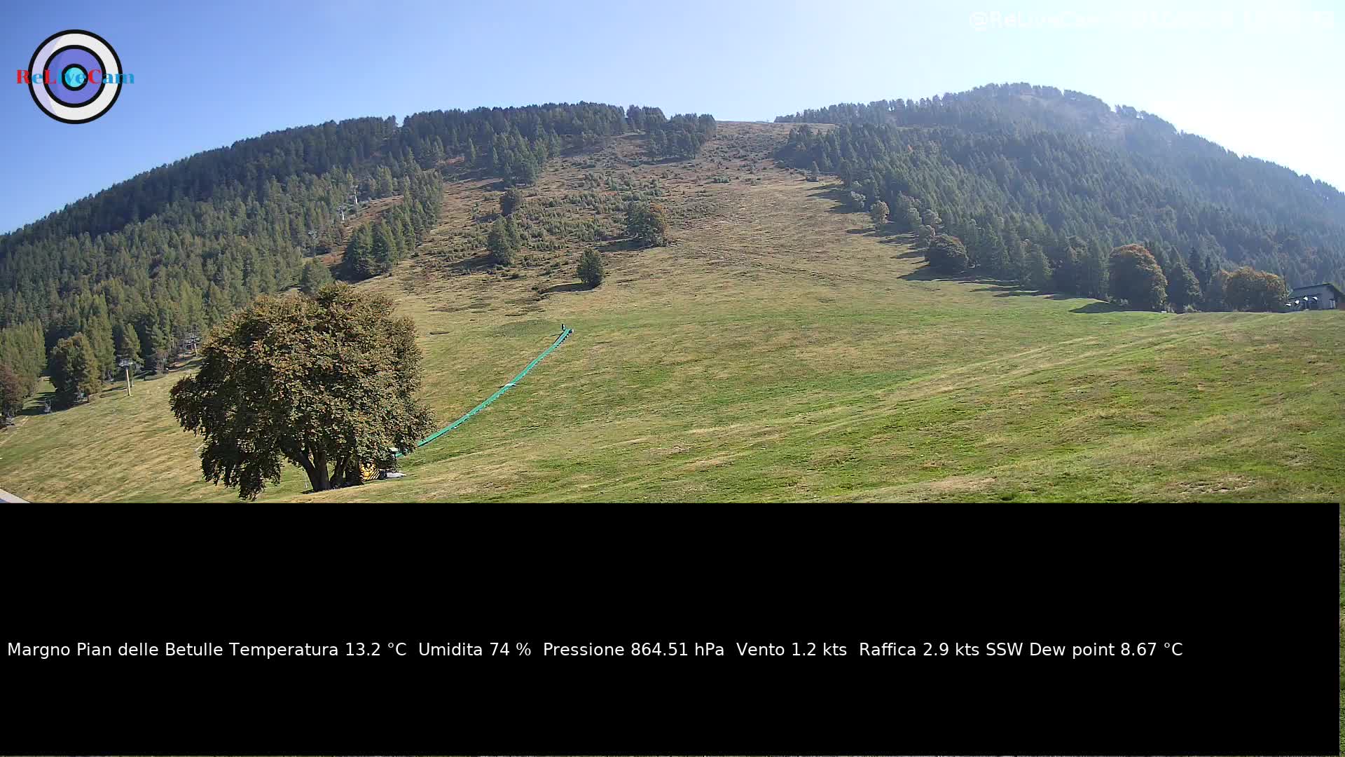 Timelapse del 03/10/2026