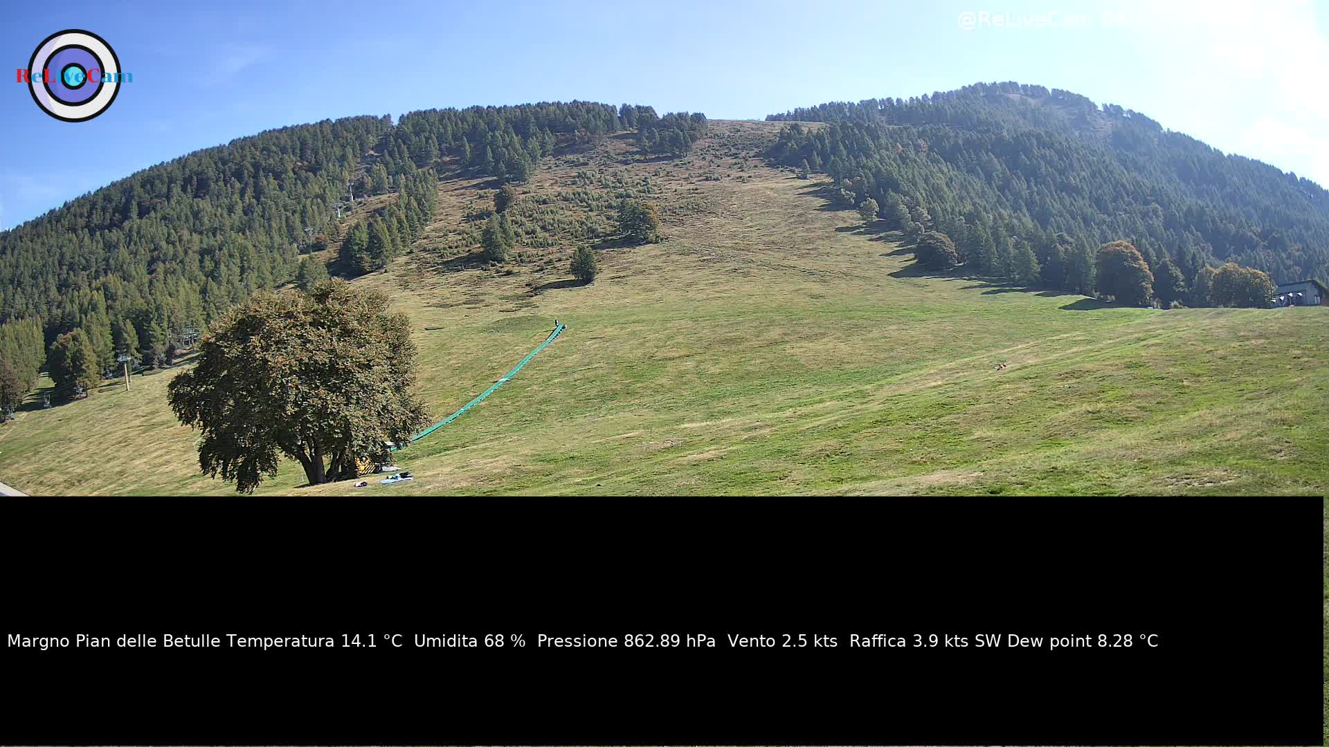 Timelapse del 04/10/2026