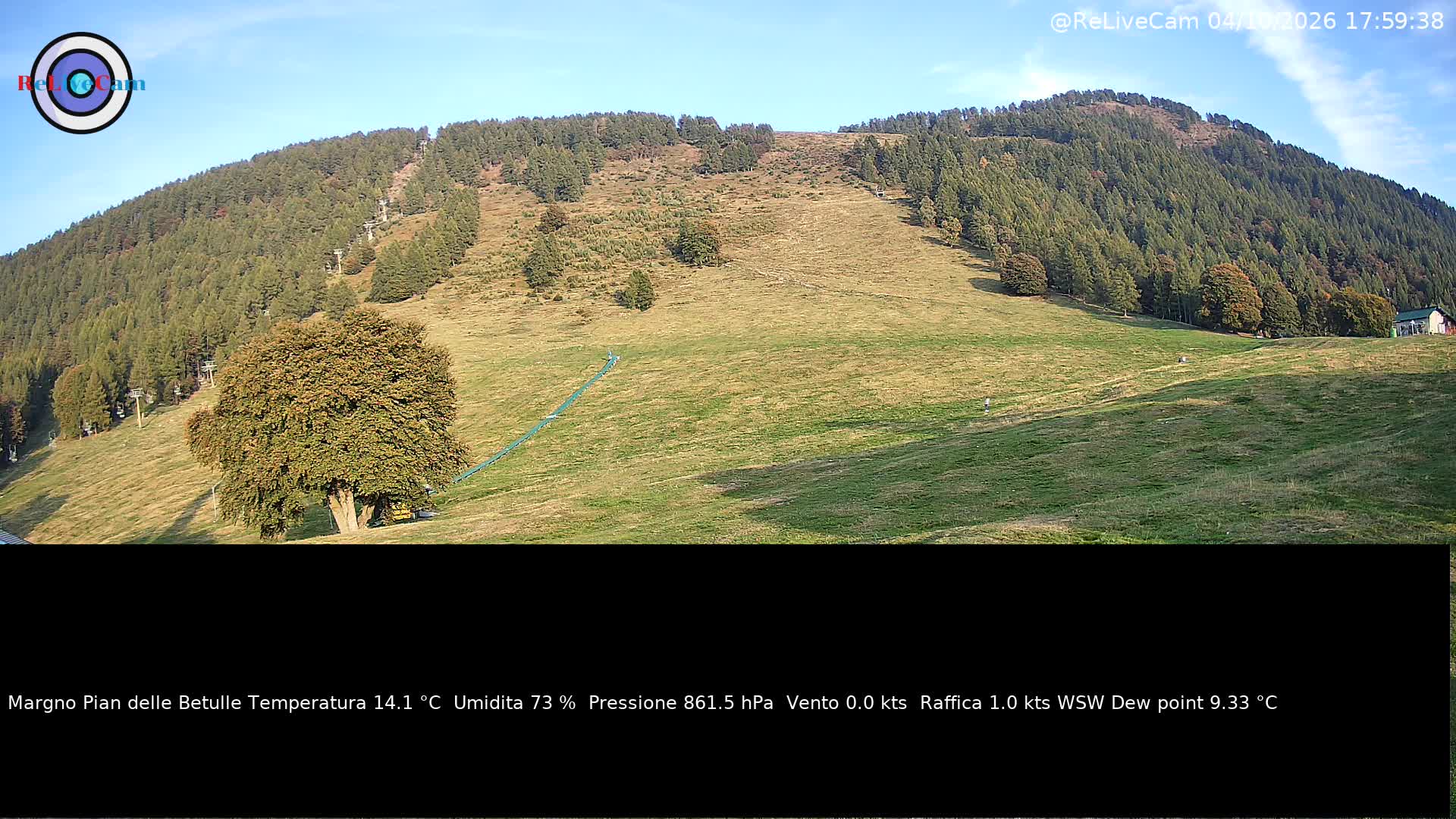 Timelapse del 04/10/2026