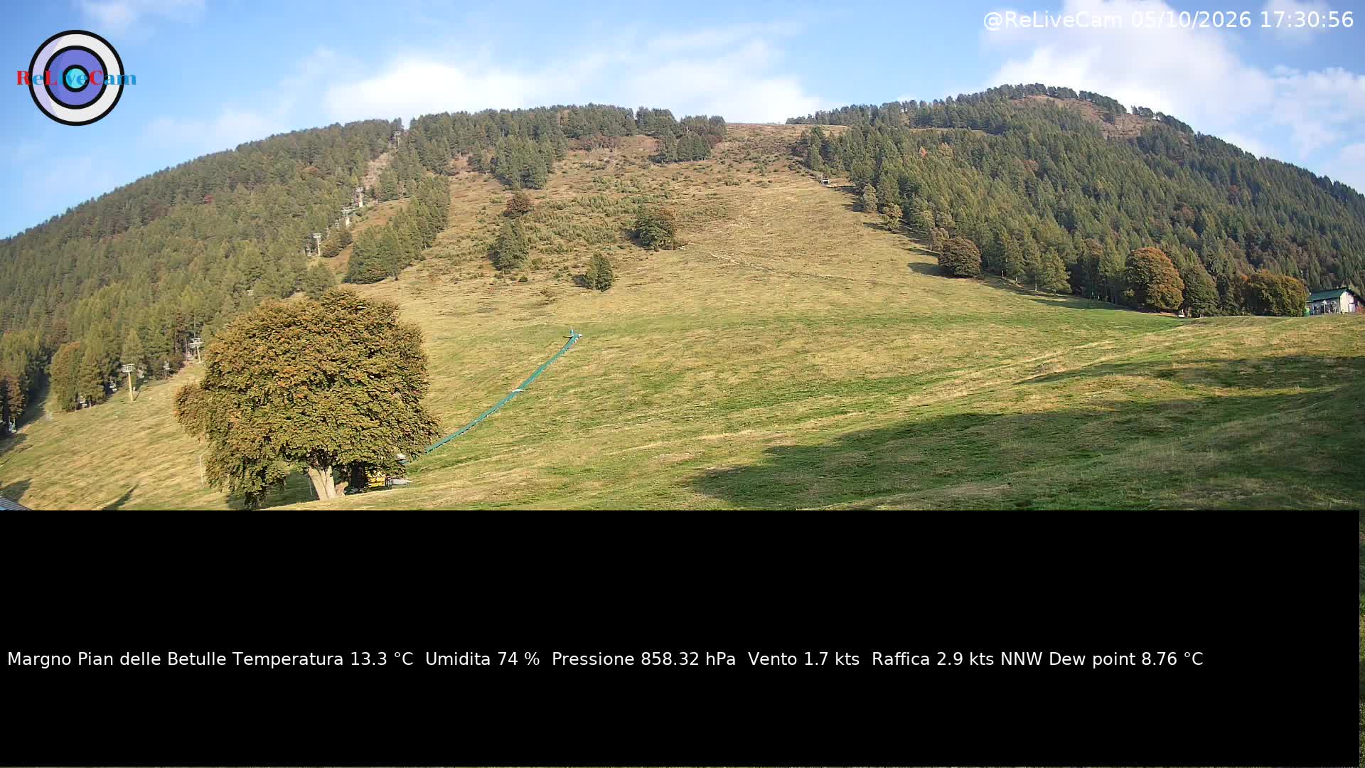 Timelapse del 05/10/2026