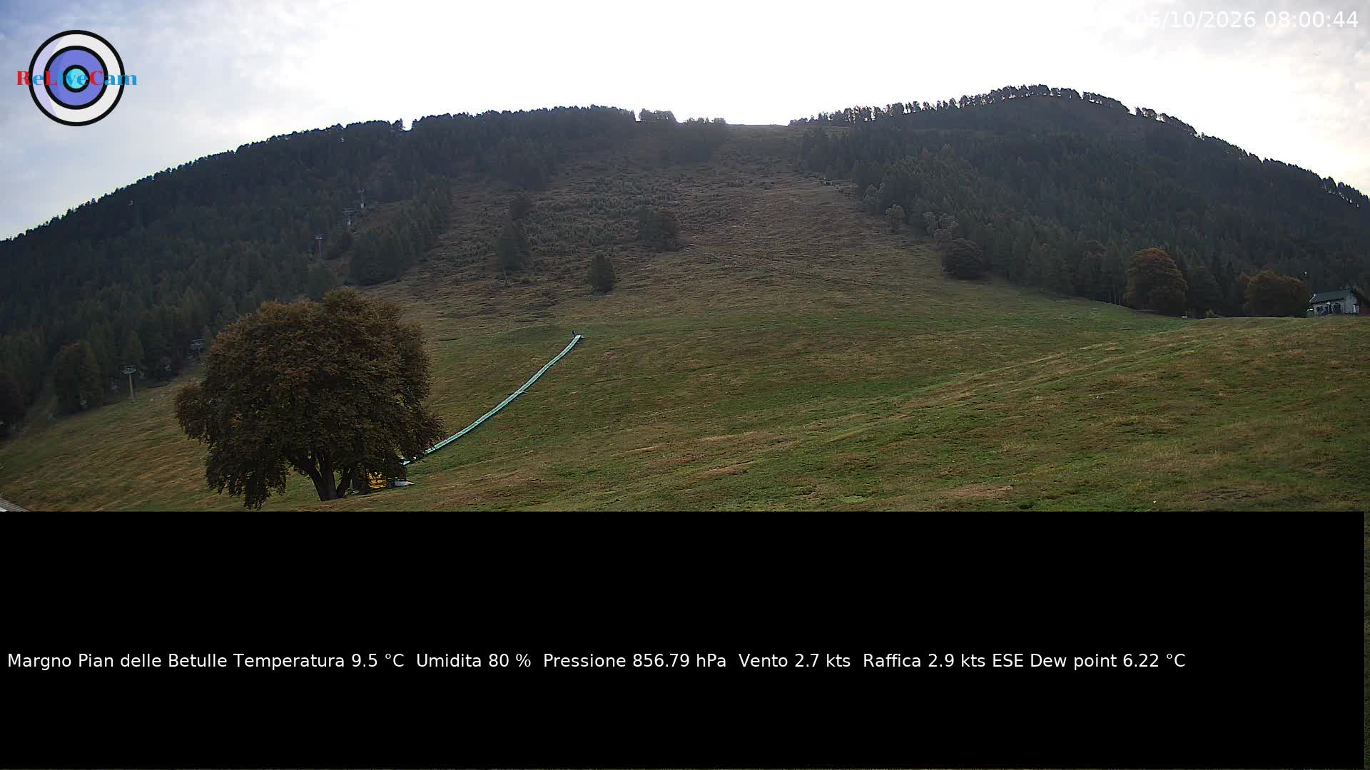 Timelapse del 06/10/2026