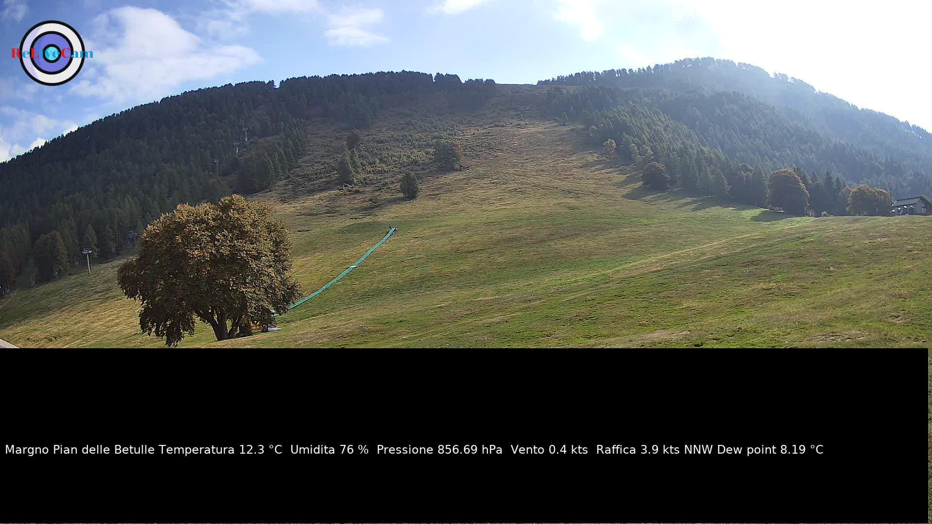 Timelapse del 06/10/2026