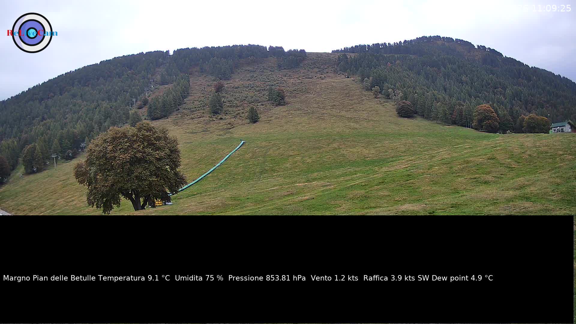 Timelapse del 07/10/2026