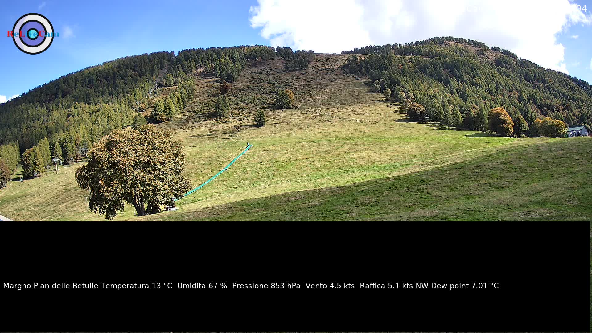 Timelapse del 09/10/2026